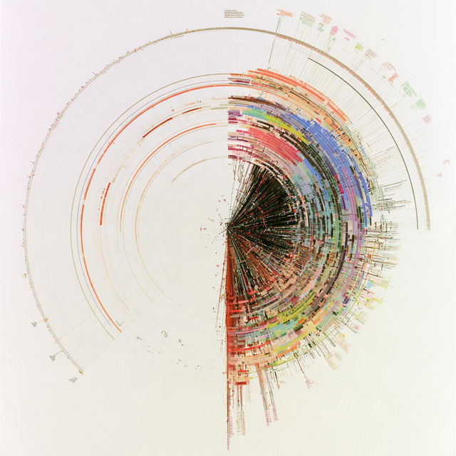 Genetic map style, Midjourney V8.2, render 4 of 4